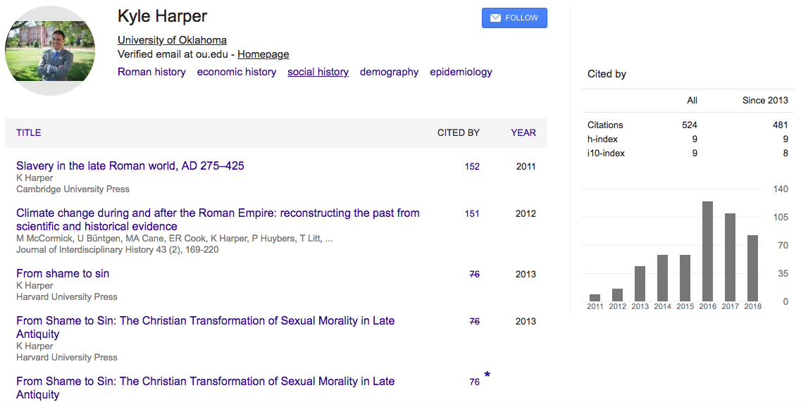 8 Google Scholar Tips And Tricks In March 2024 Ler Travel Diary   Google Scholar1 